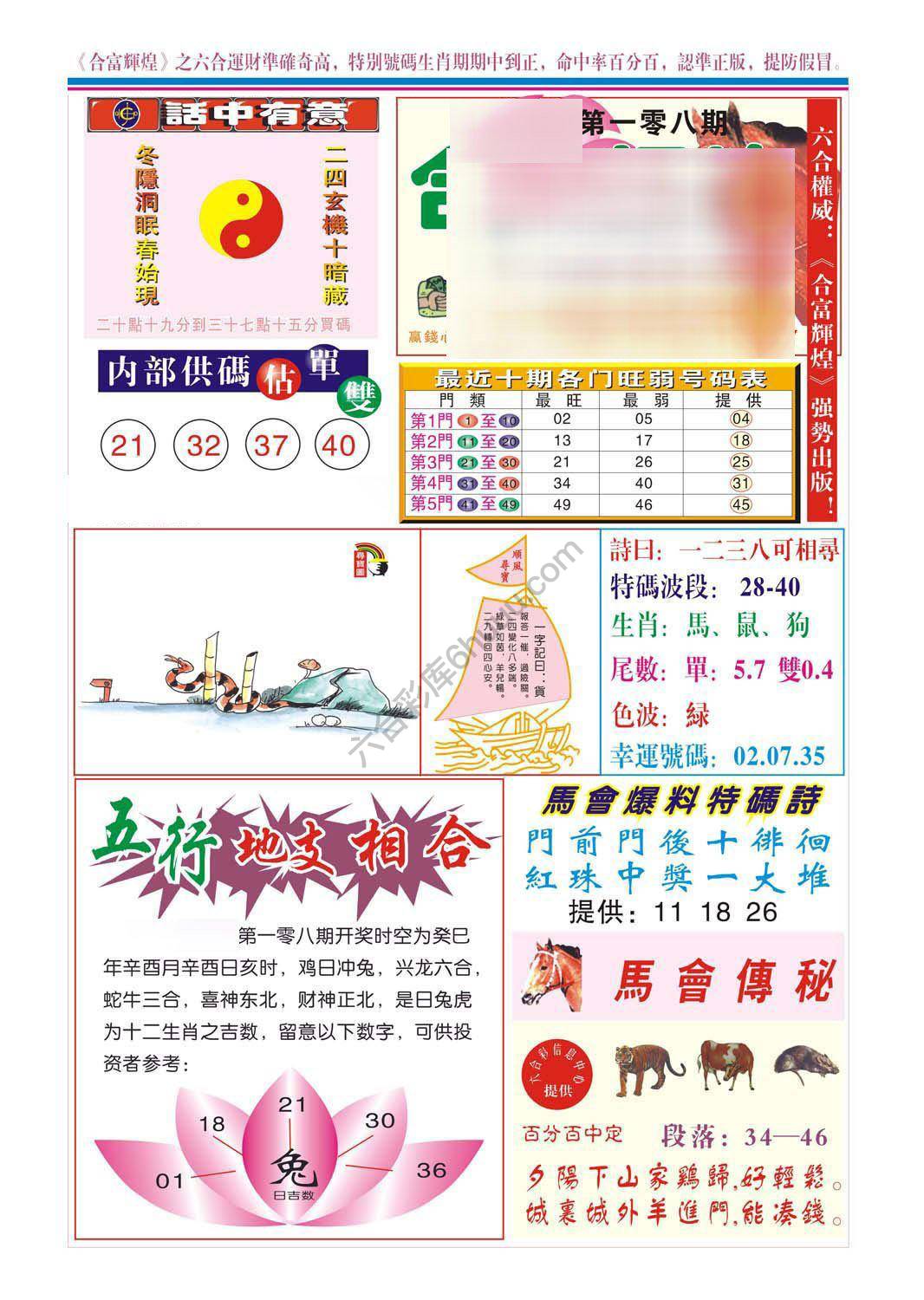 合富辉煌