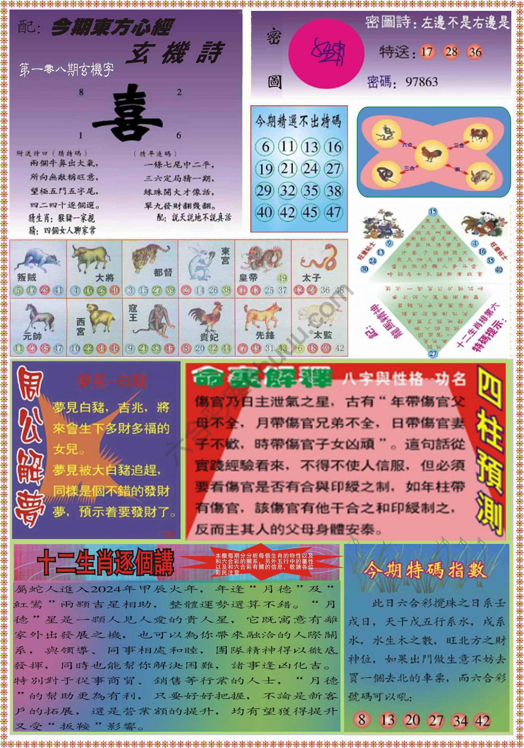 东方心经（正版）