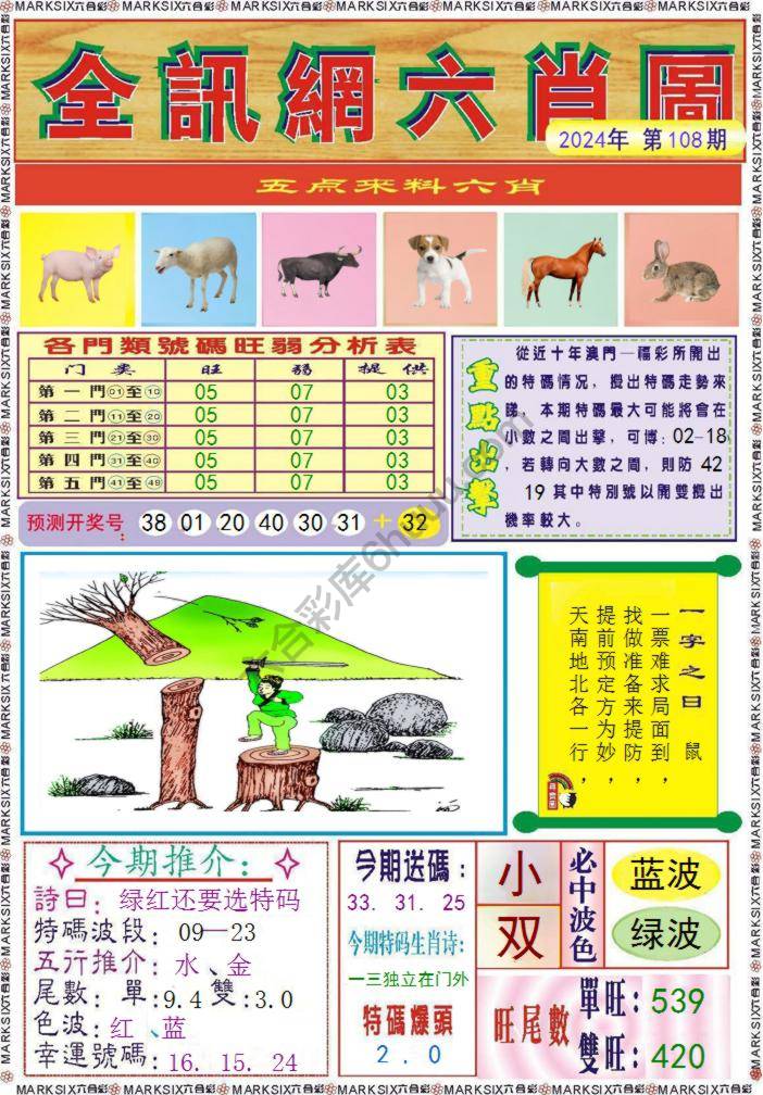 全讯网六肖图