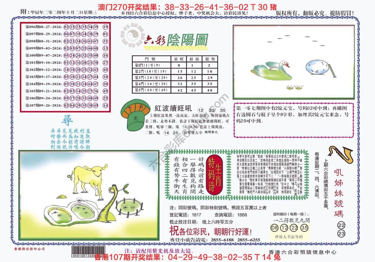 六彩阴阳图