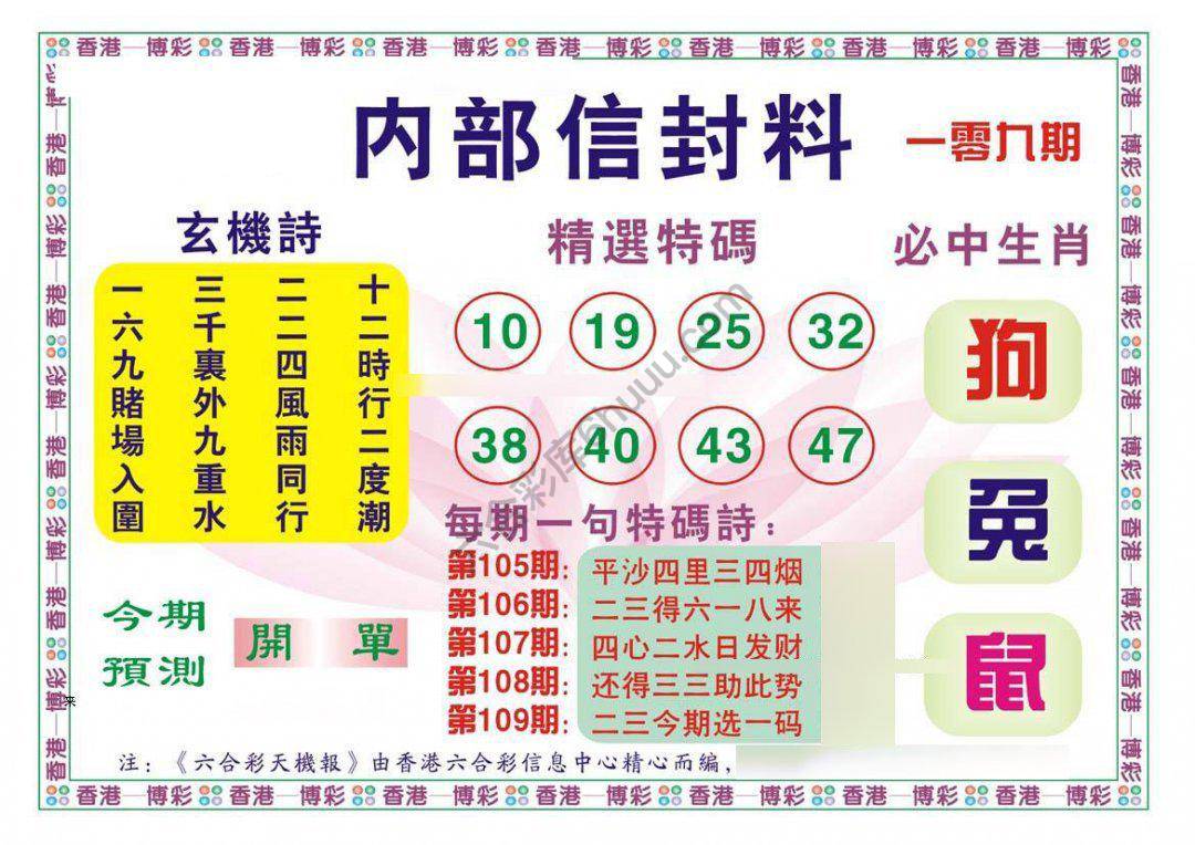 内部信封料