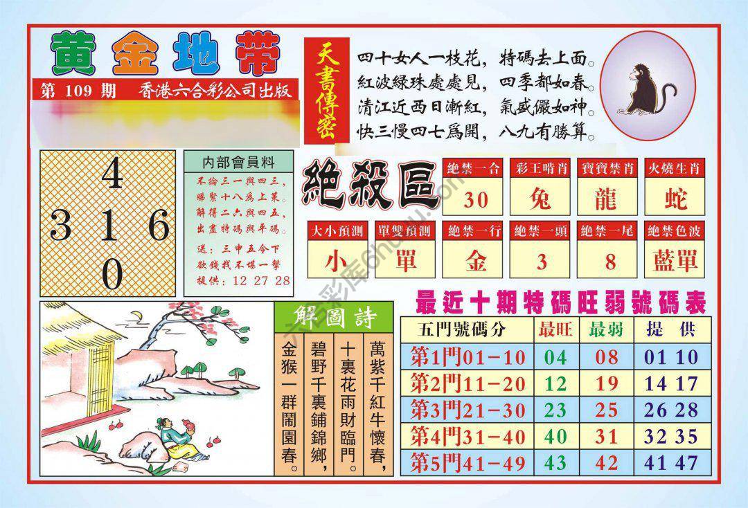 香港黄金地带