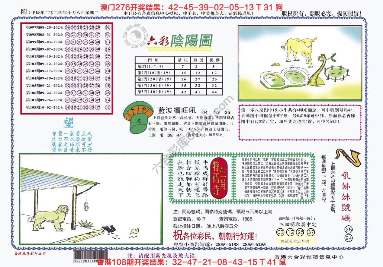 六彩阴阳图