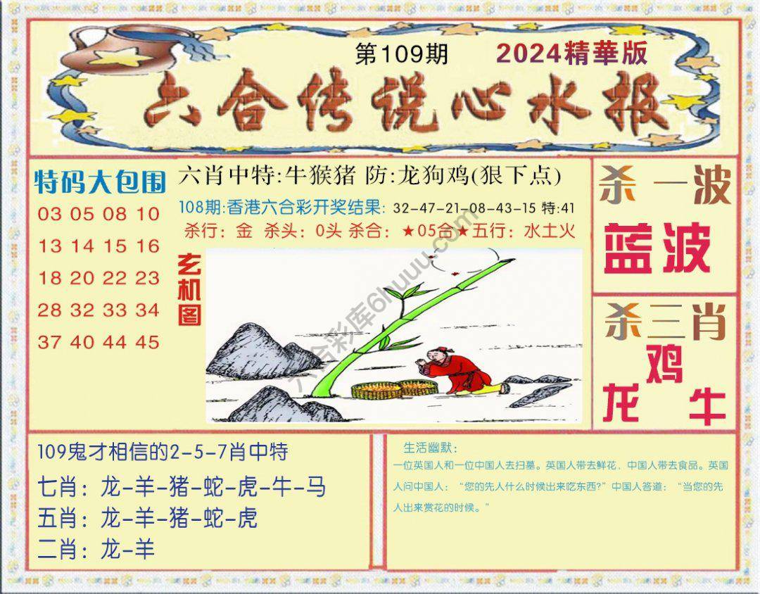 六合传说心水报