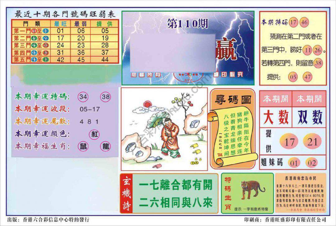 香港逢赌必羸