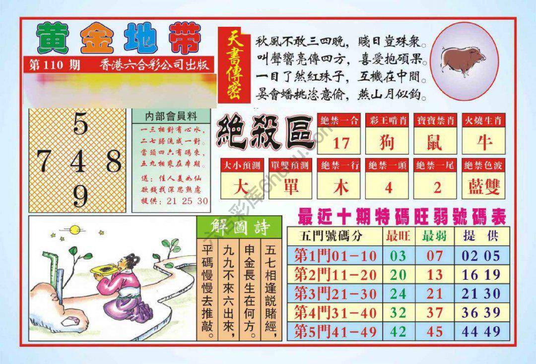 香港黄金地带