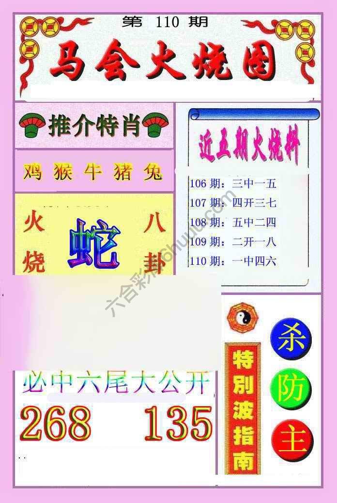 火烧图