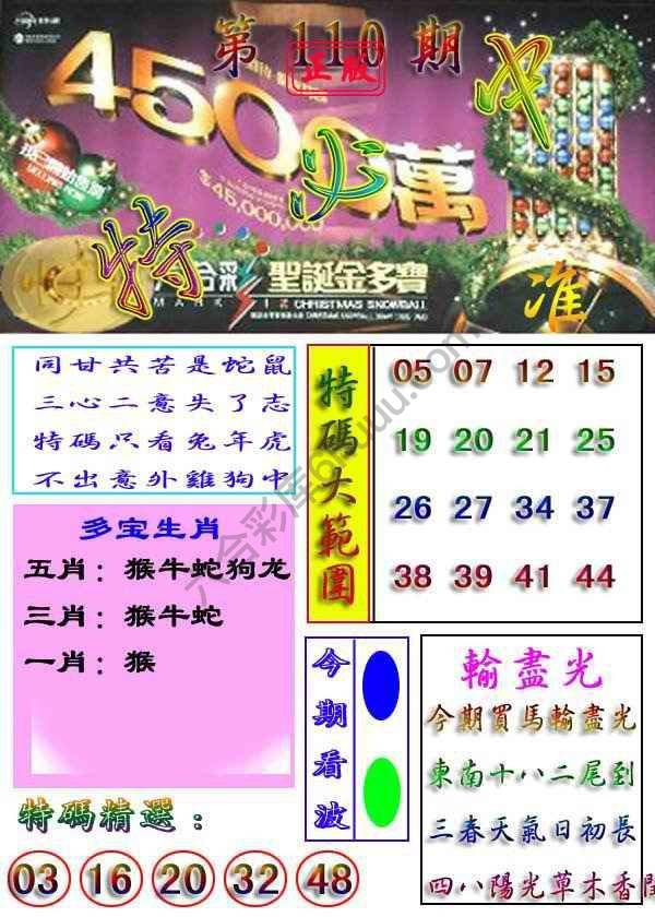 特必中