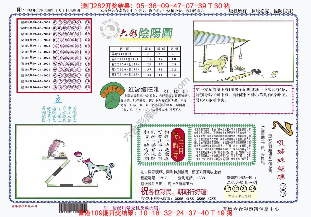 六彩阴阳图