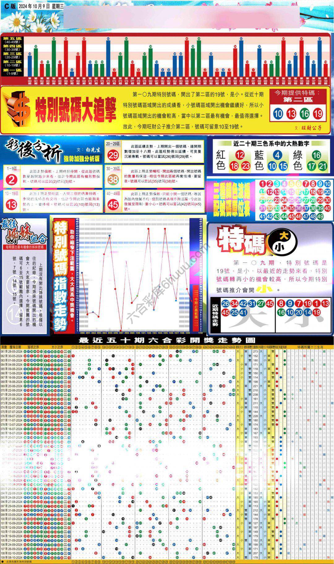 大版贴士皇