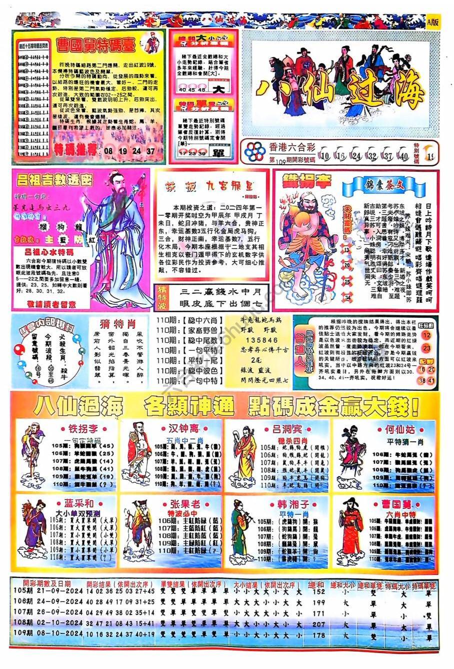 八仙过海各显神通
