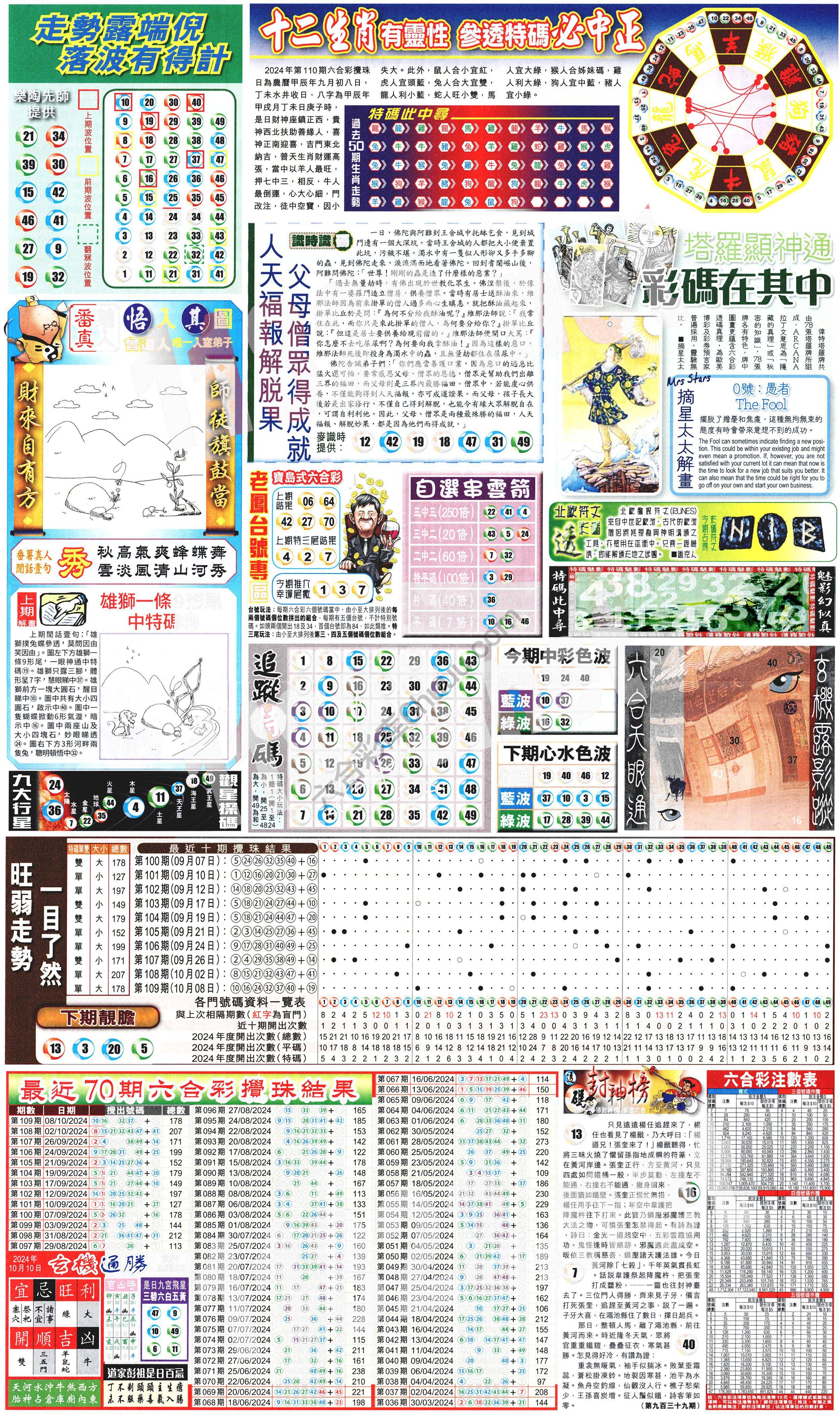 新报六合彩玄机