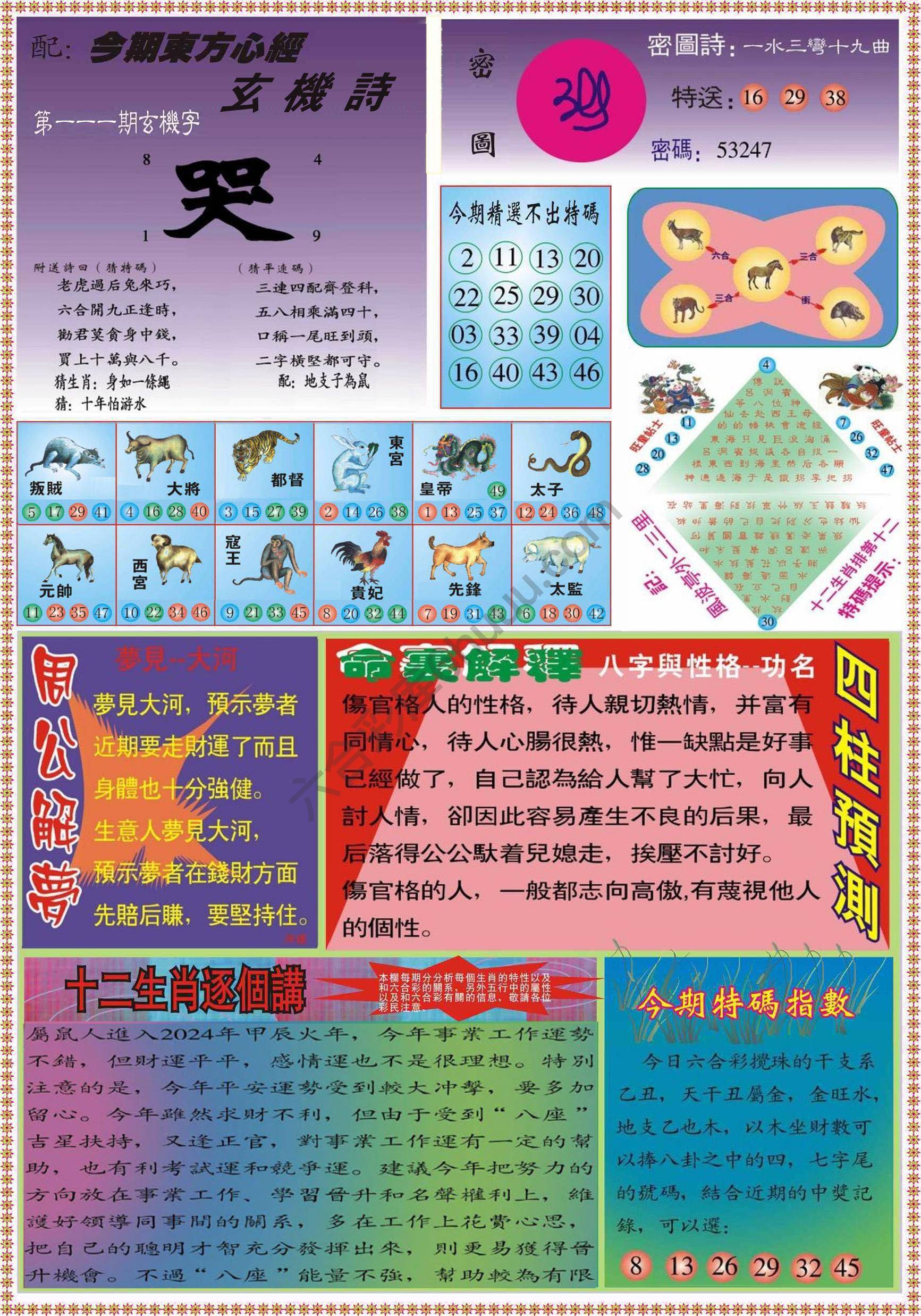 东方心经（正版）