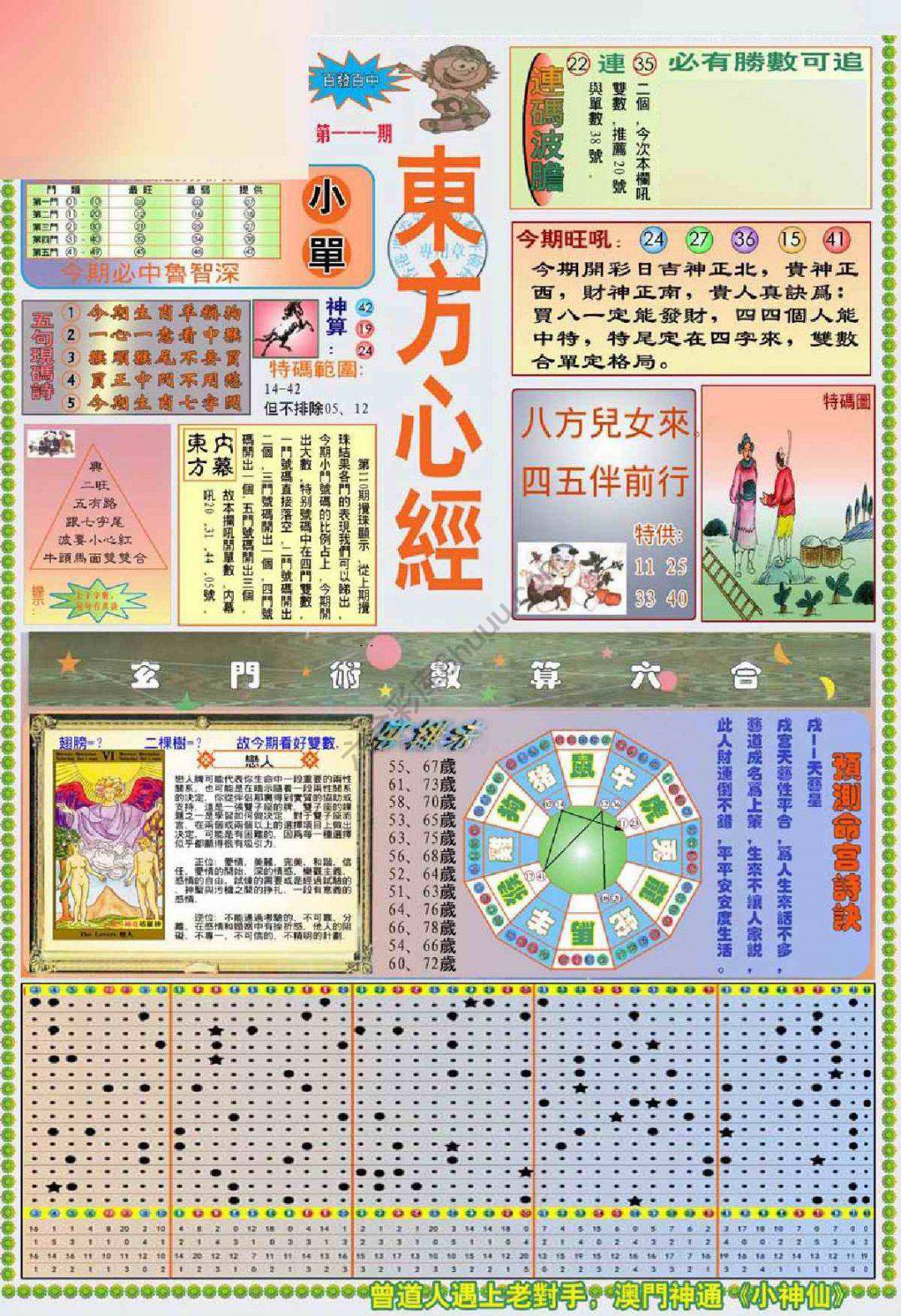 新版东方心经