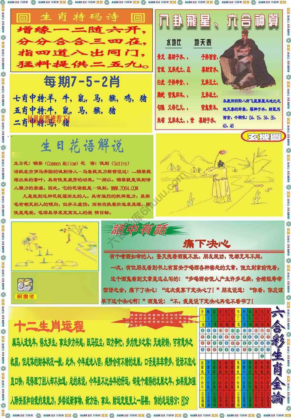 马经