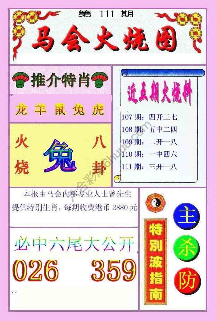 火烧图