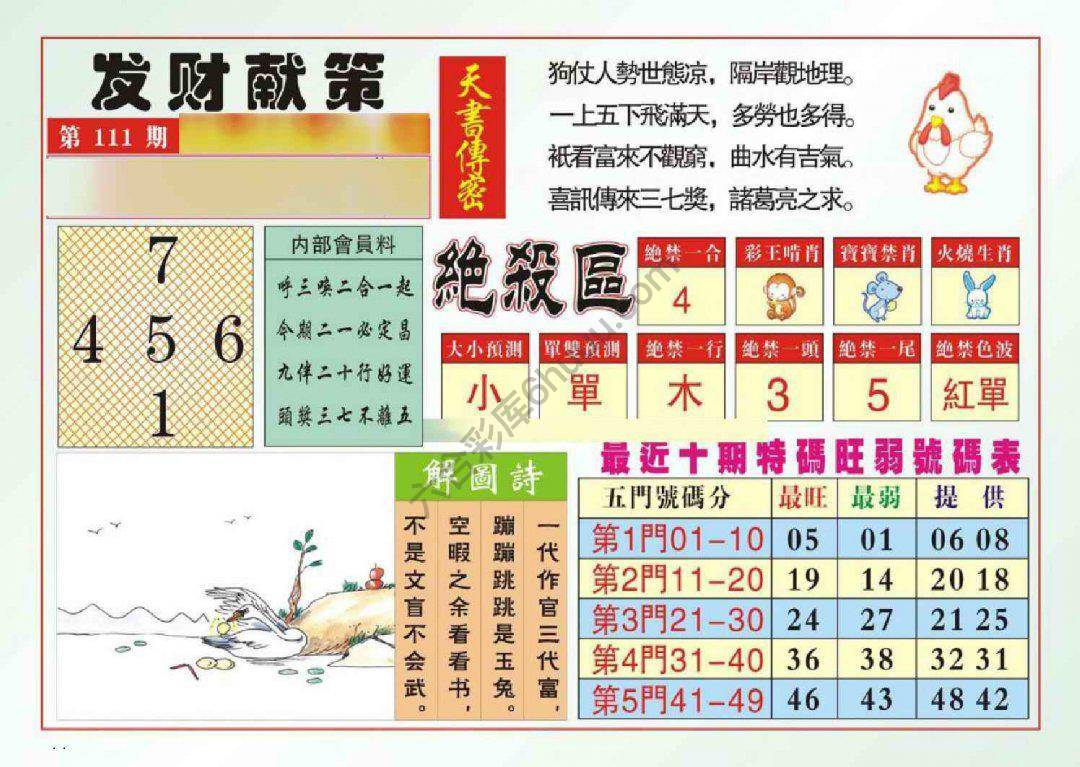 发财献策
