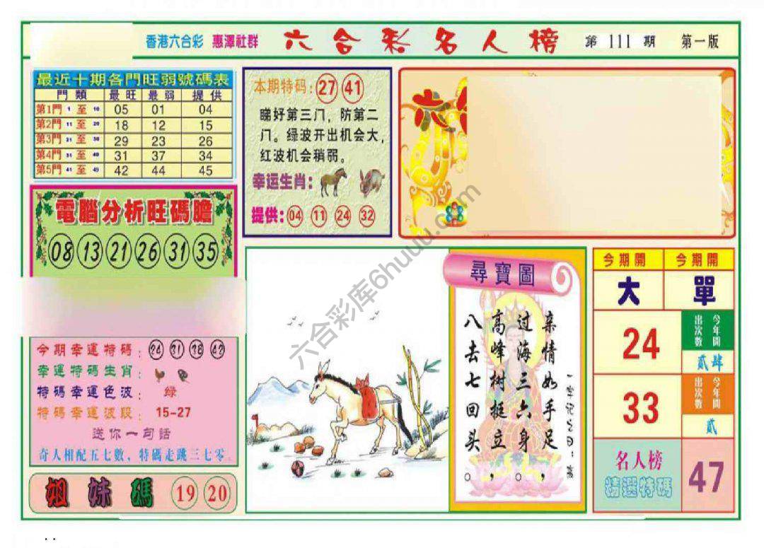 名人榜