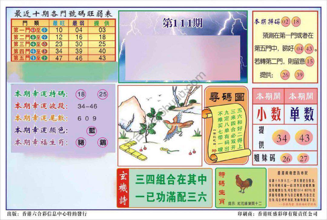 香港逢赌必羸