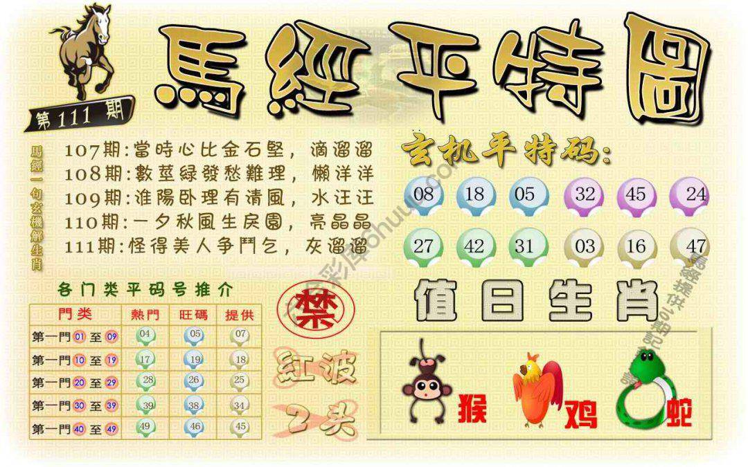 马经平特图
