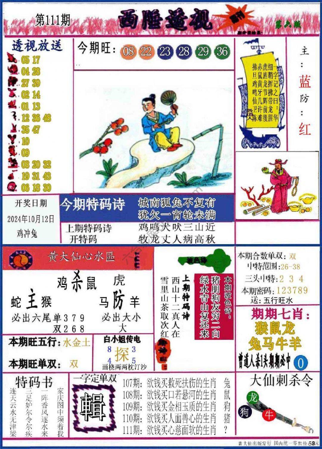 西陲透视（正版）