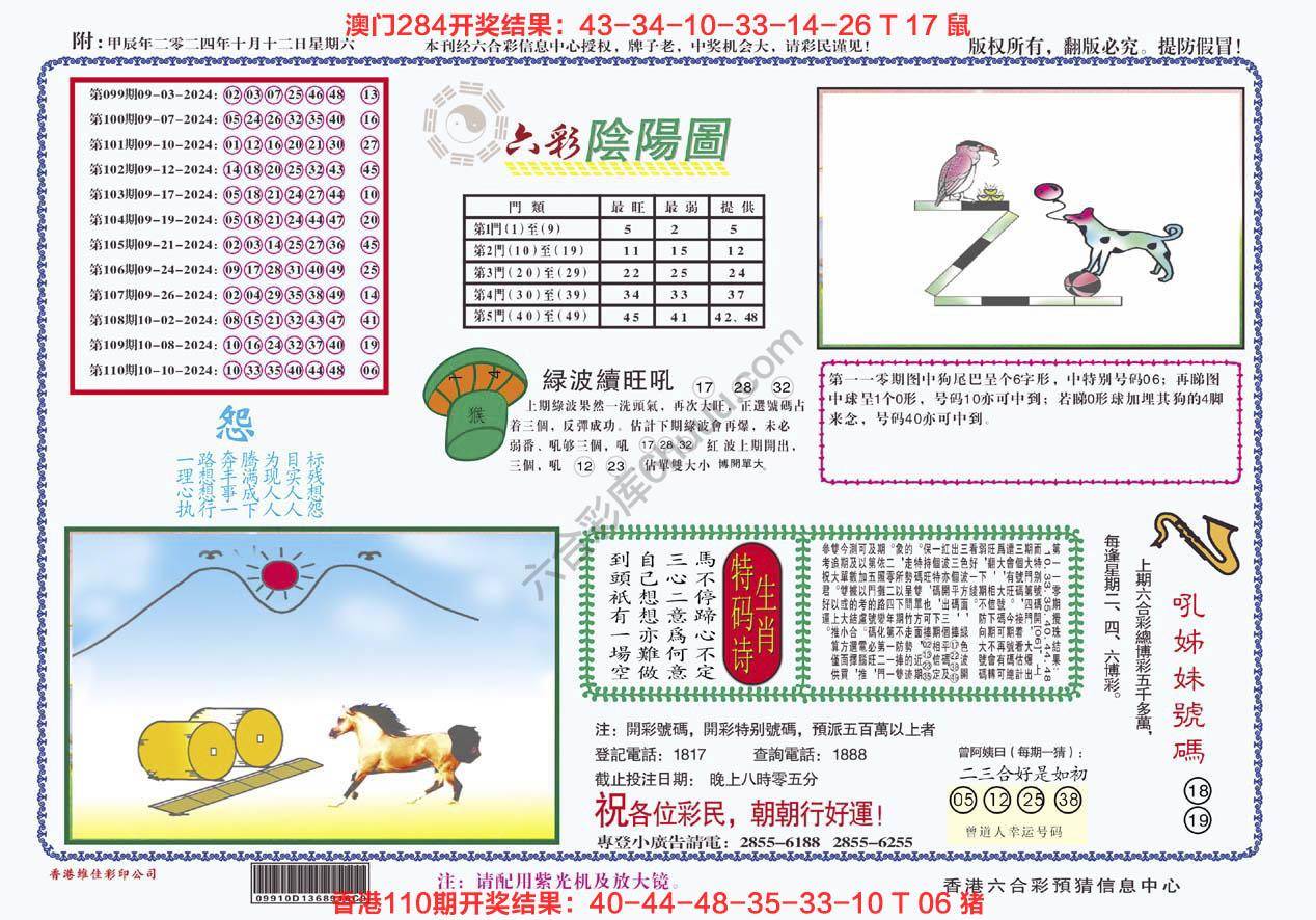 六彩阴阳图