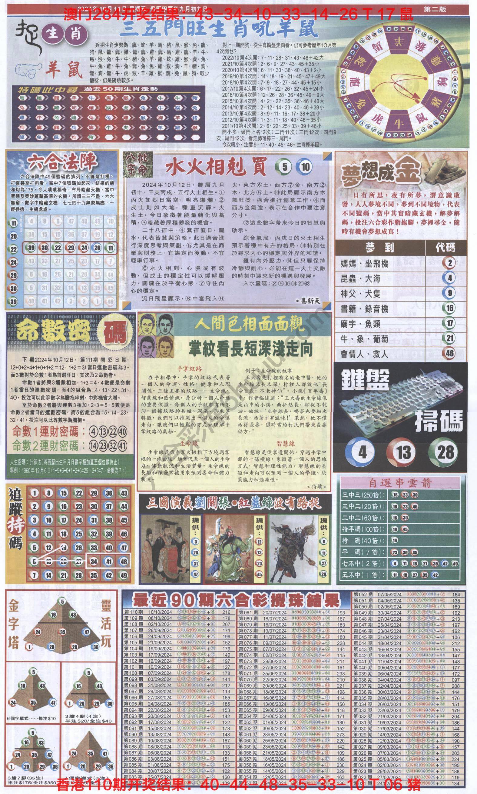 跑狗图