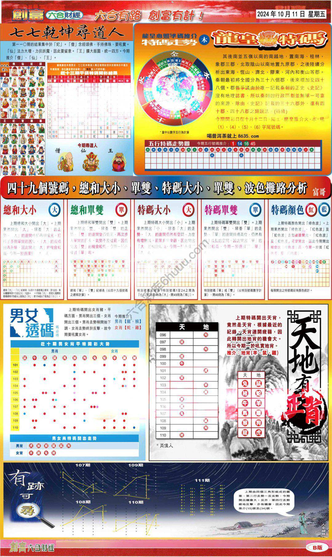 创富