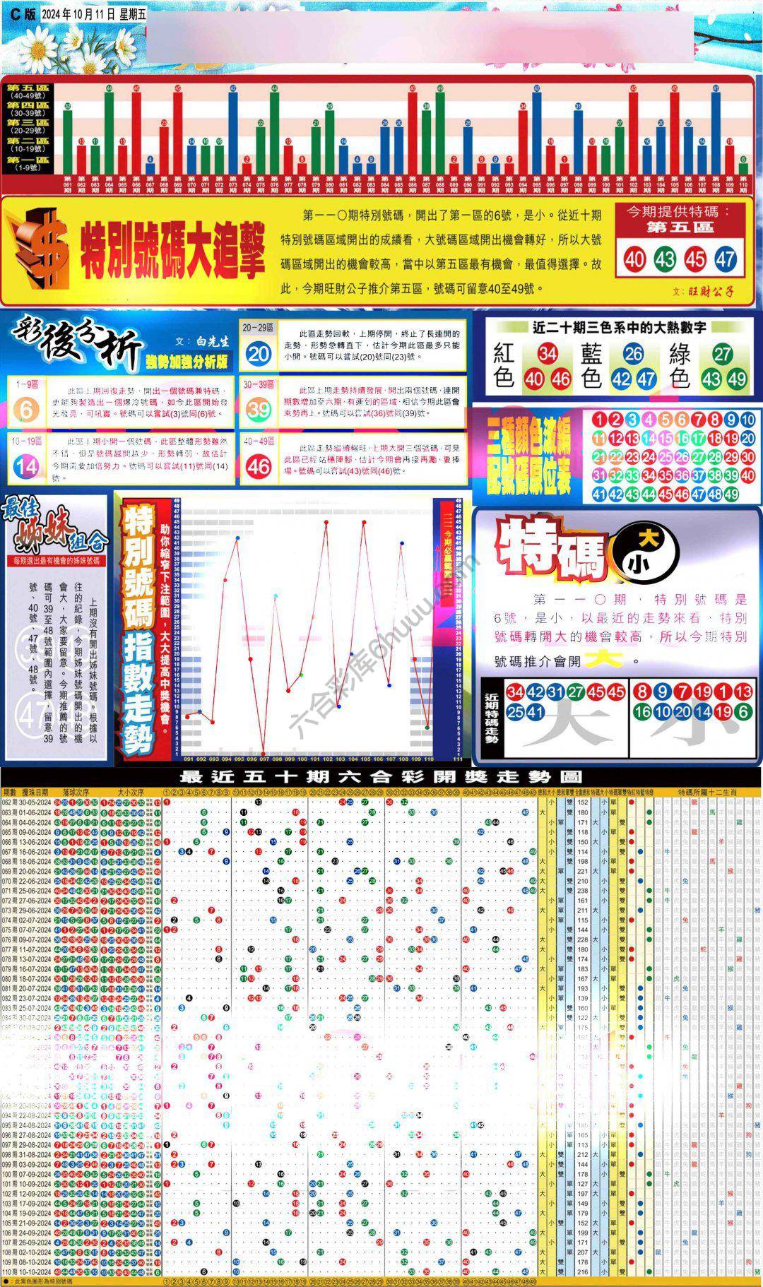 大版贴士皇
