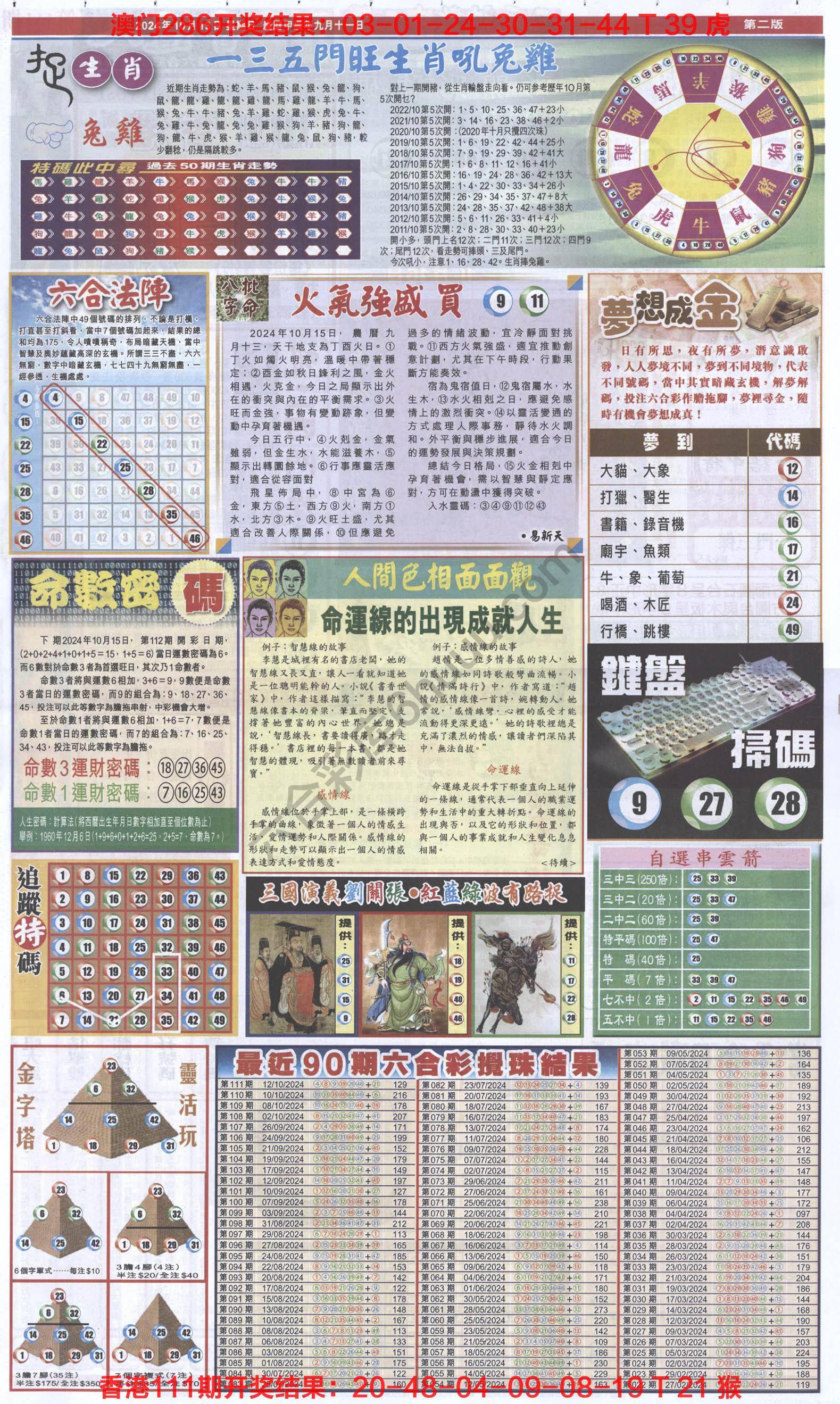 跑狗图