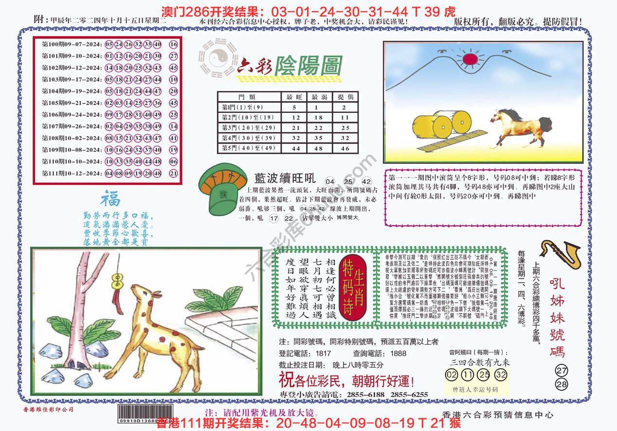 六彩阴阳图