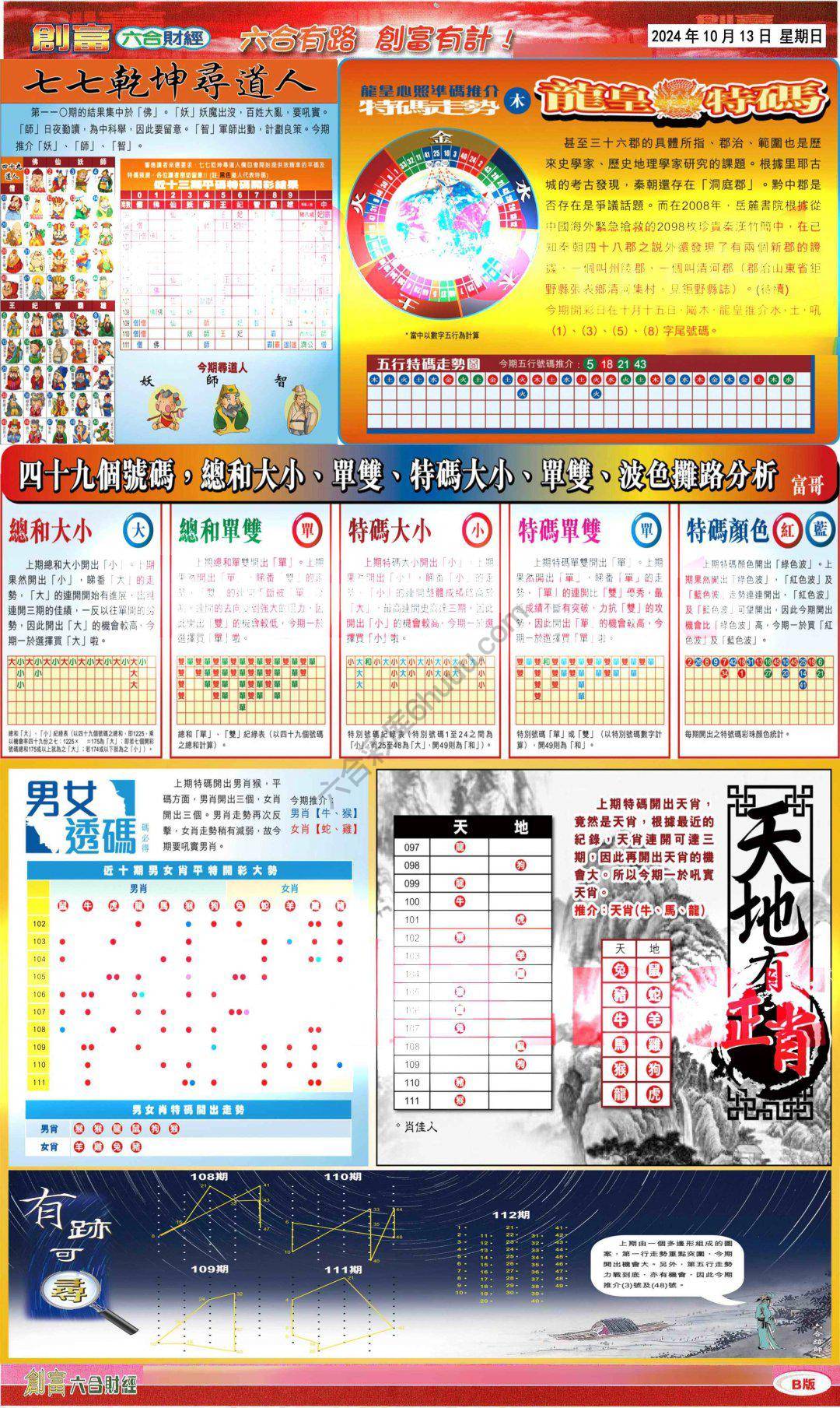 创富