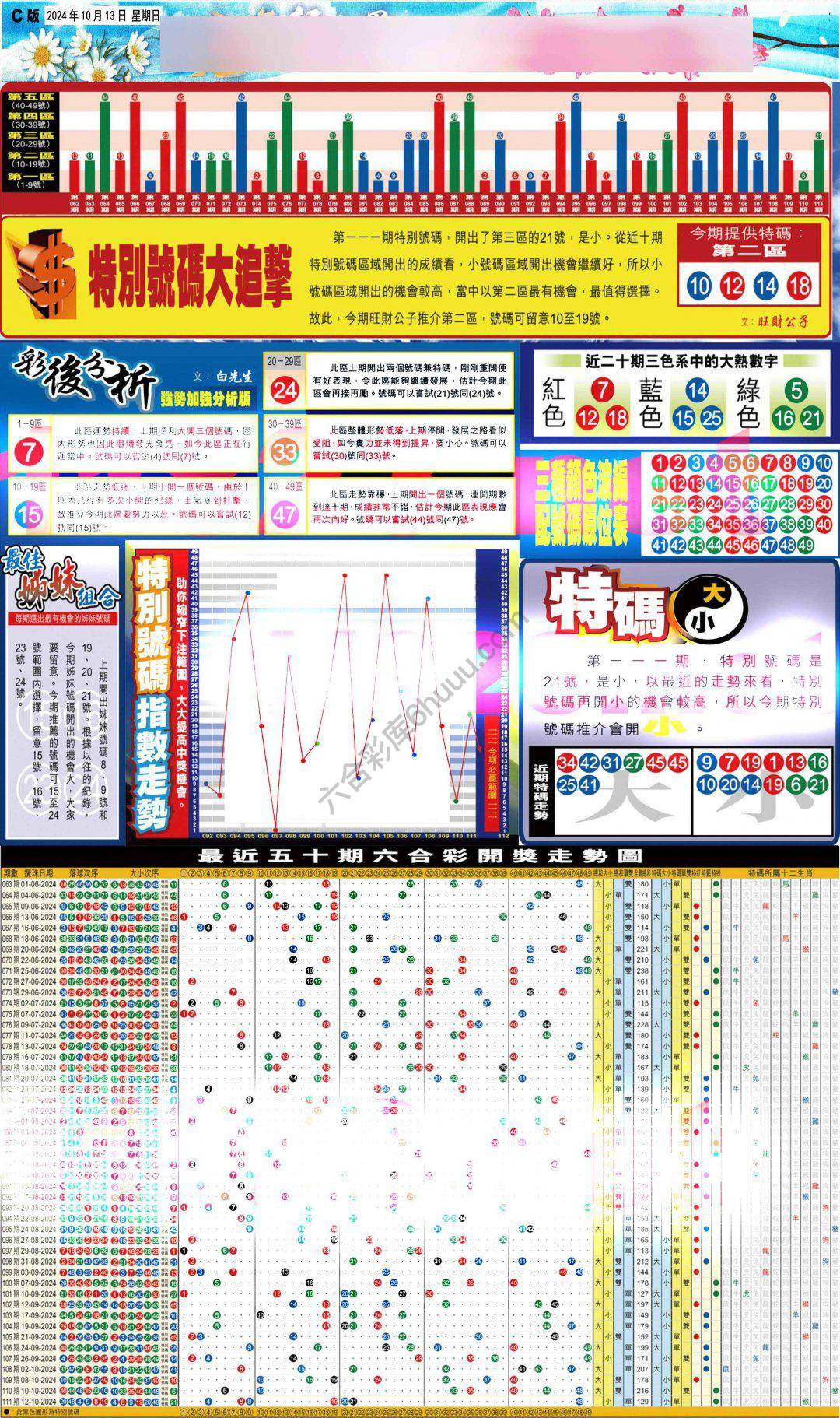 大版贴士皇