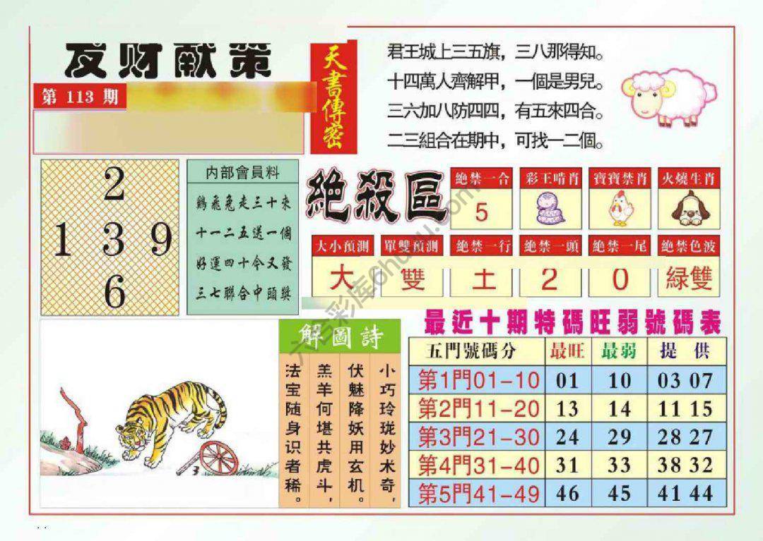 发财献策