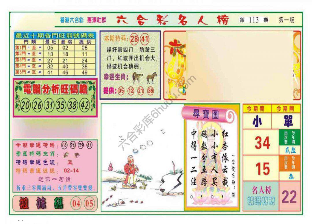 名人榜