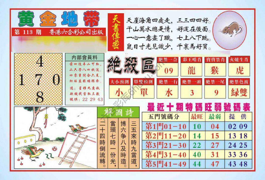 香港黄金地带