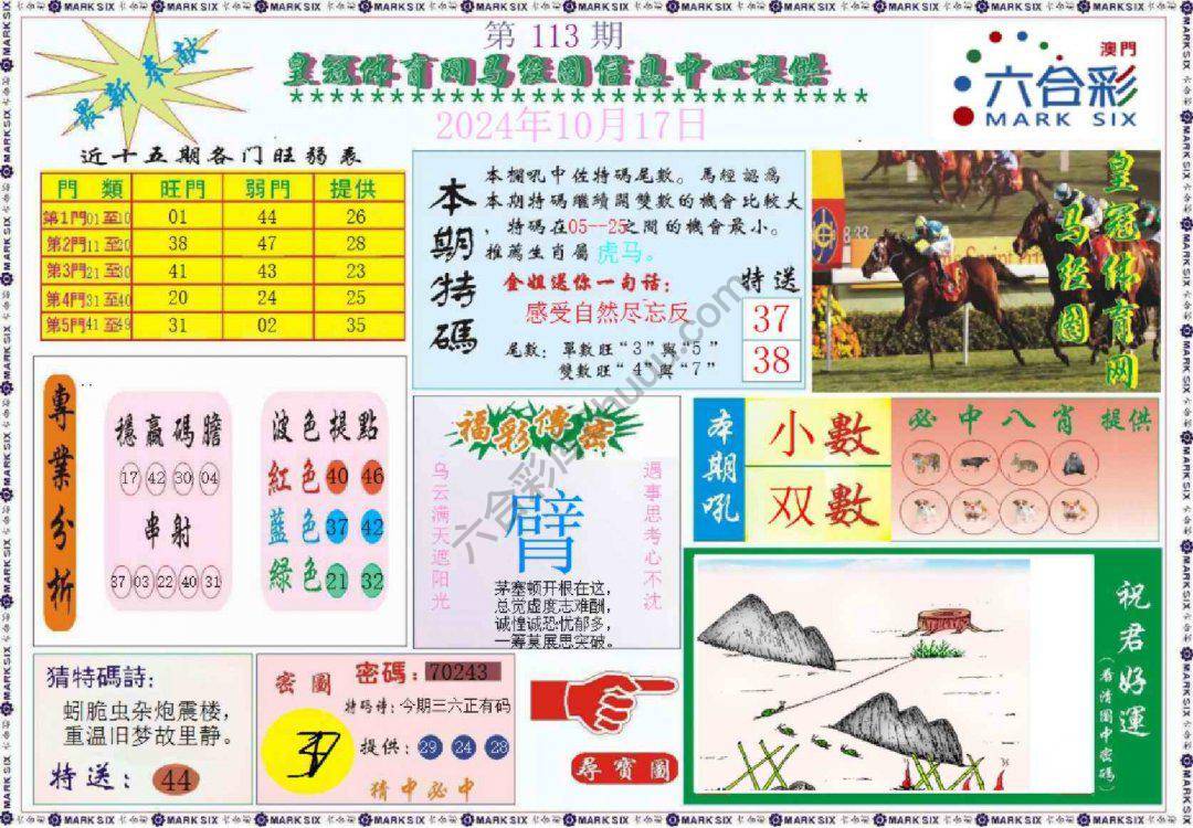 马经图记录