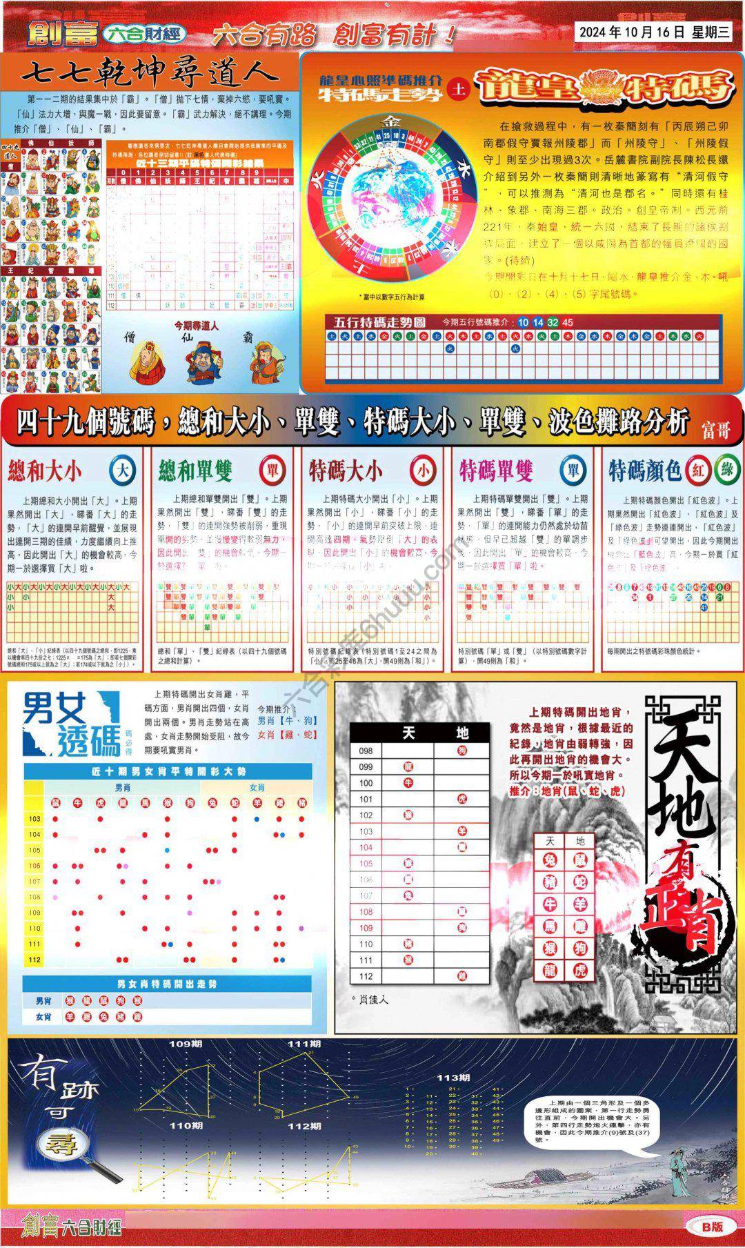 创富
