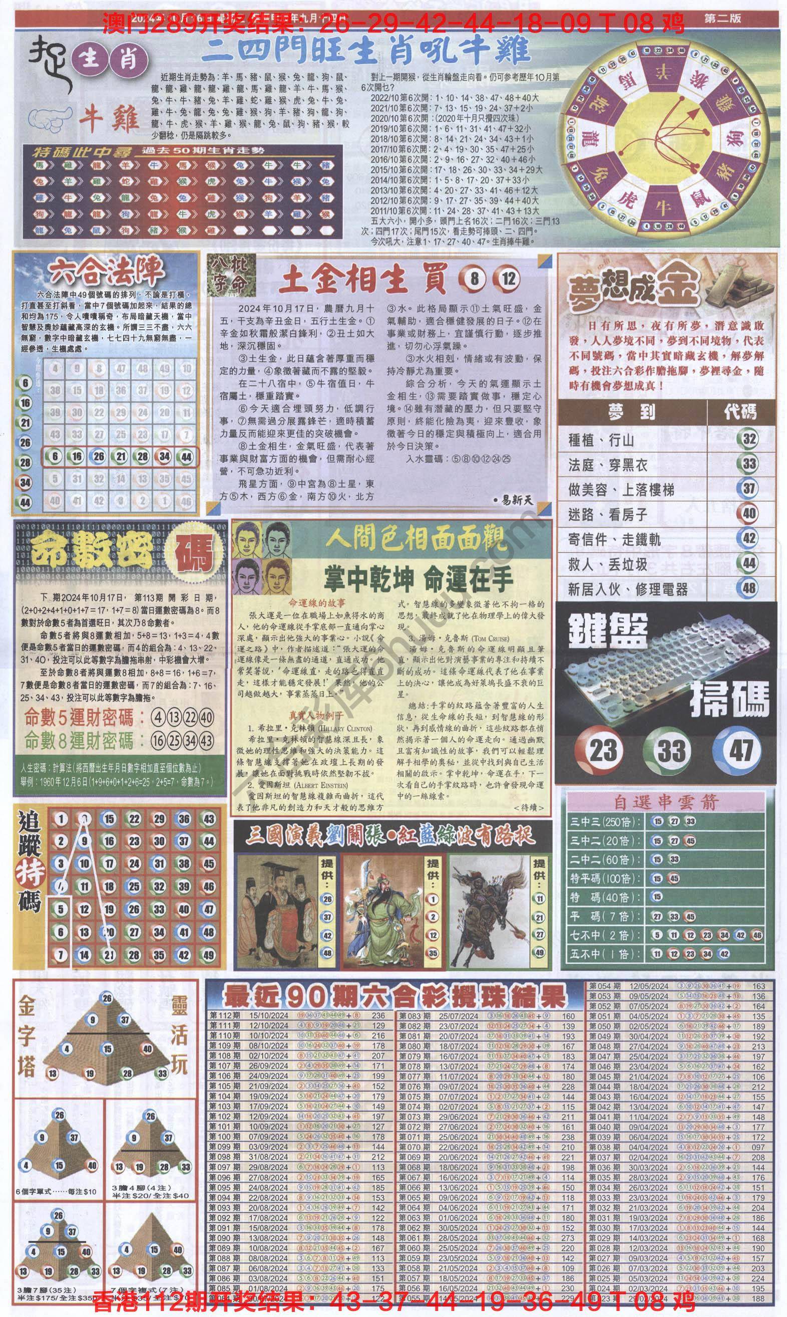 跑狗图