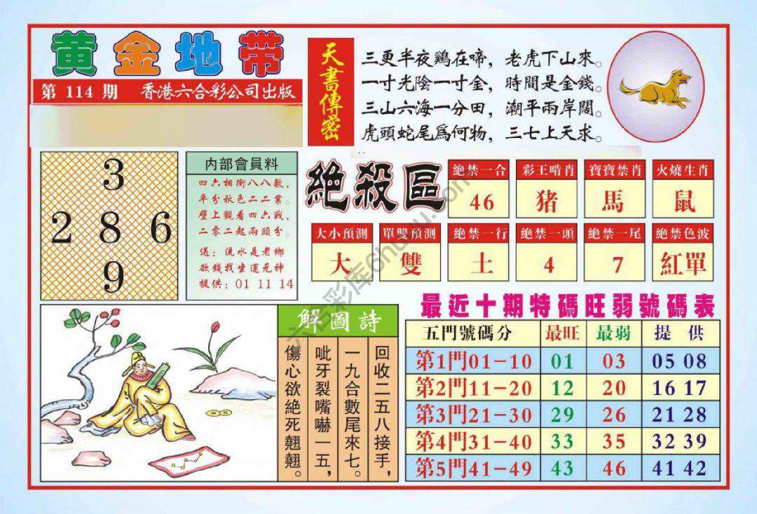 香港黄金地带