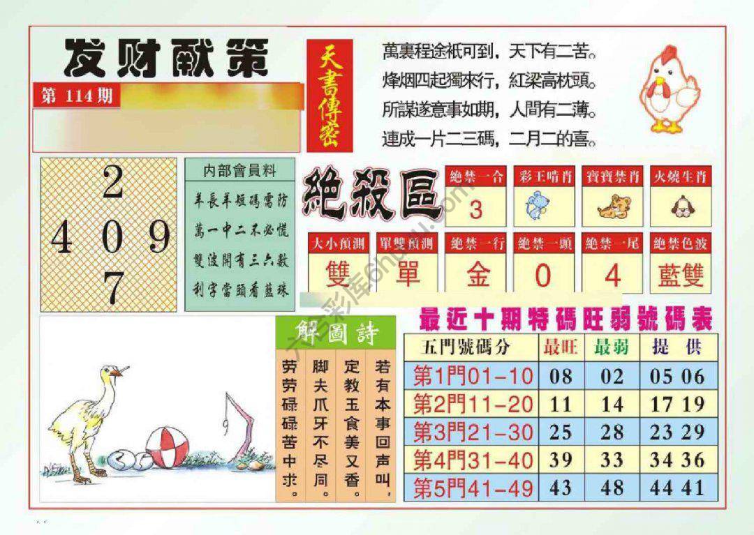 发财献策