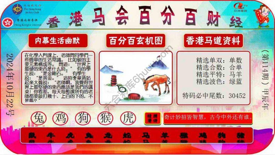 百分百财经
