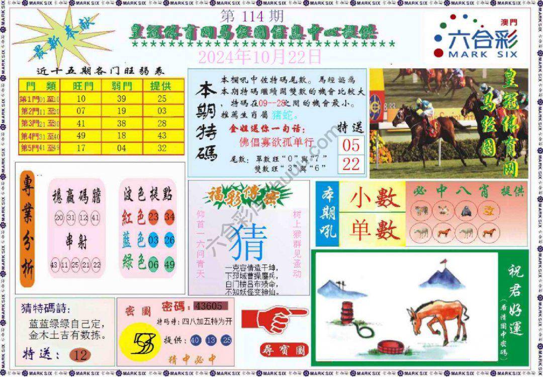 马经图记录