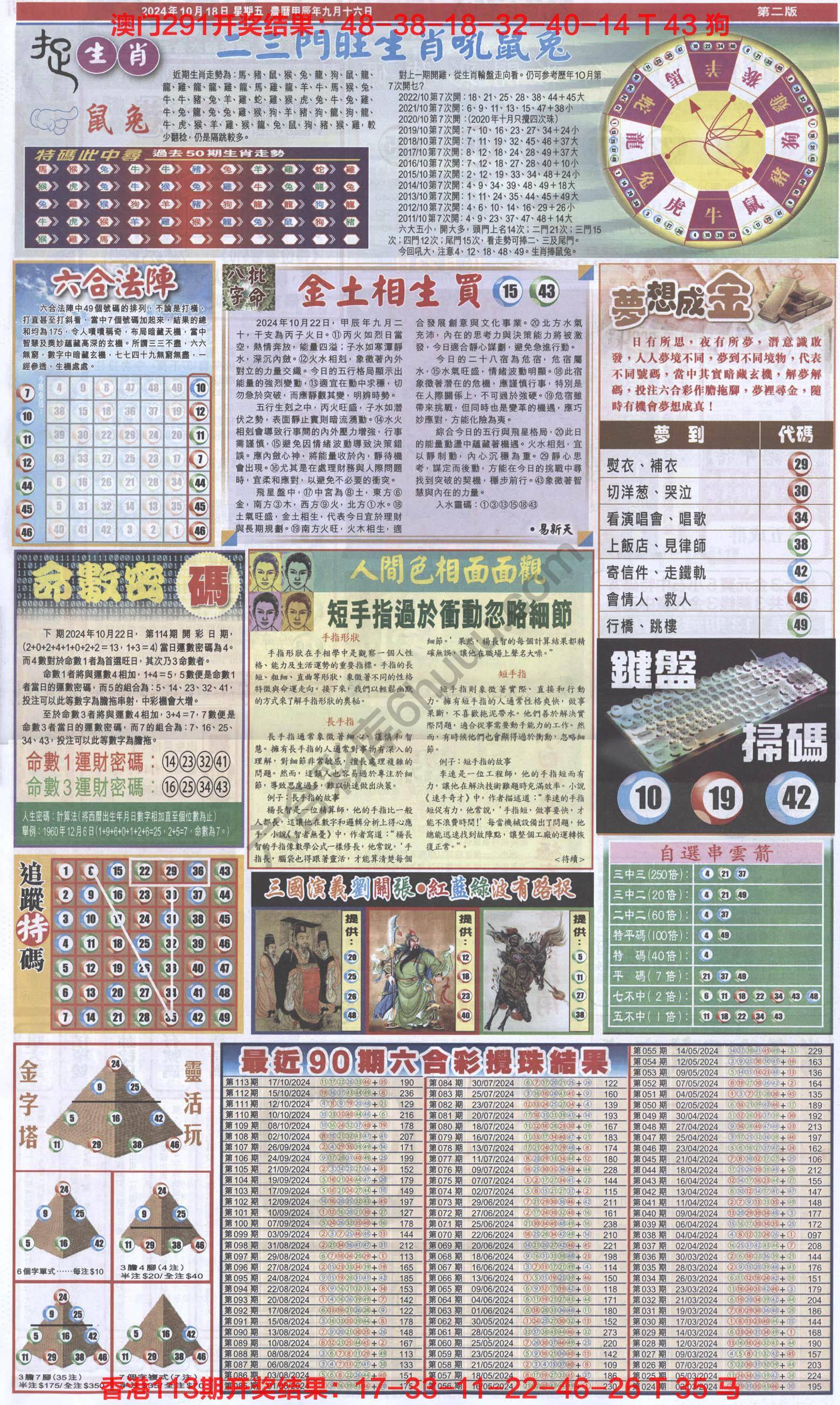 跑狗图