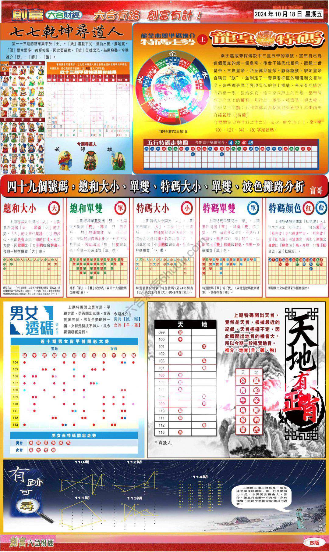 创富