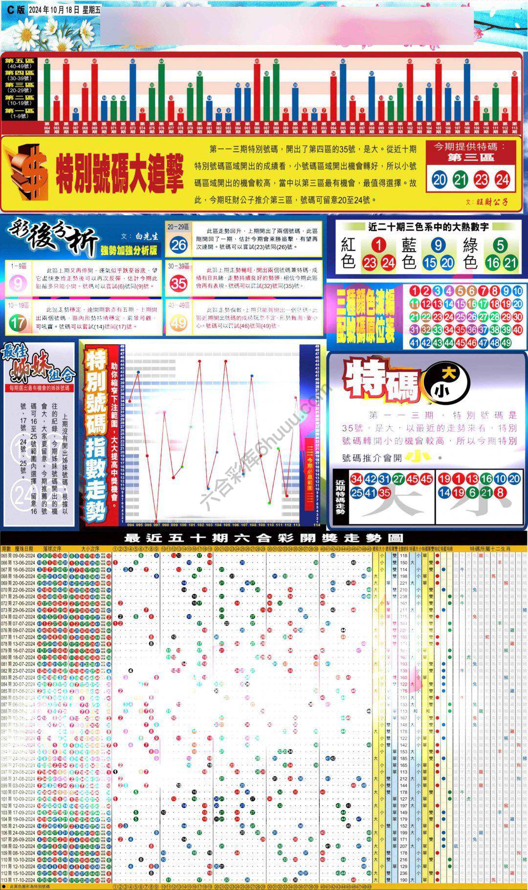大版贴士皇