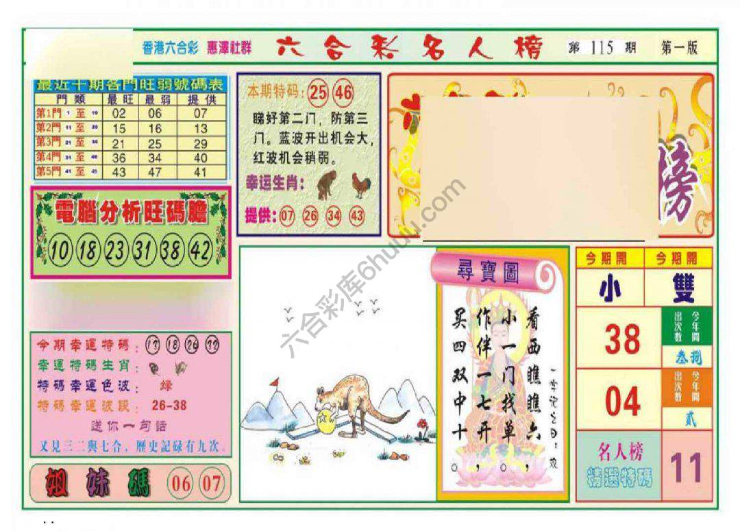 名人榜