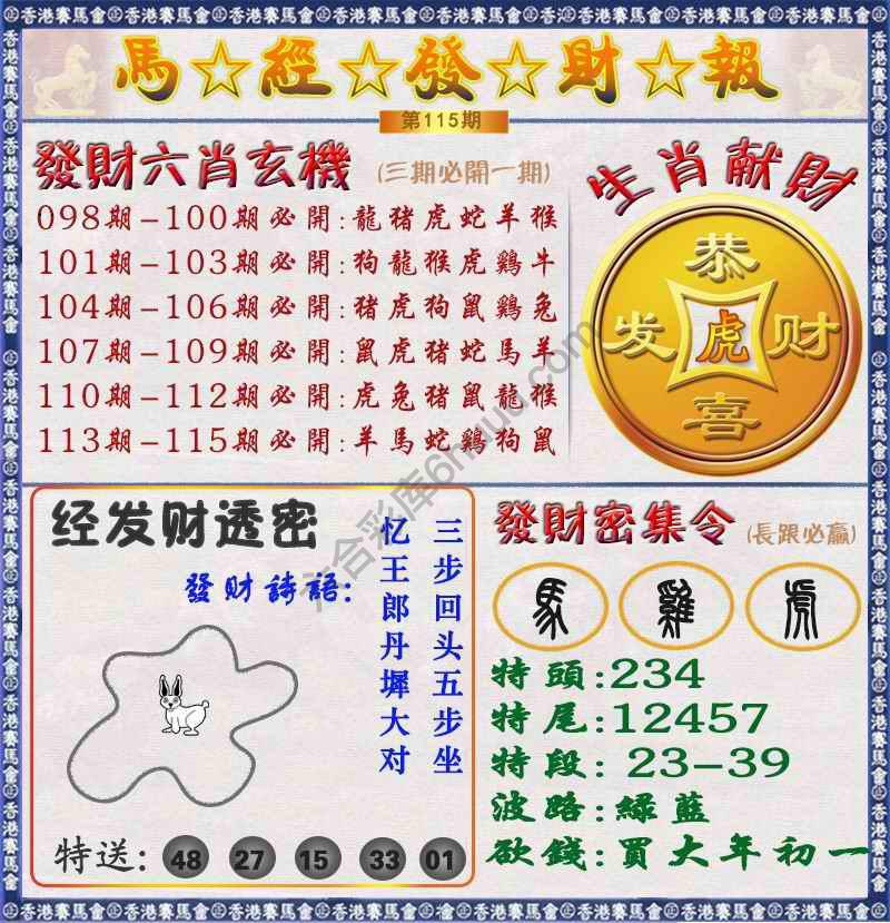 马经发财报