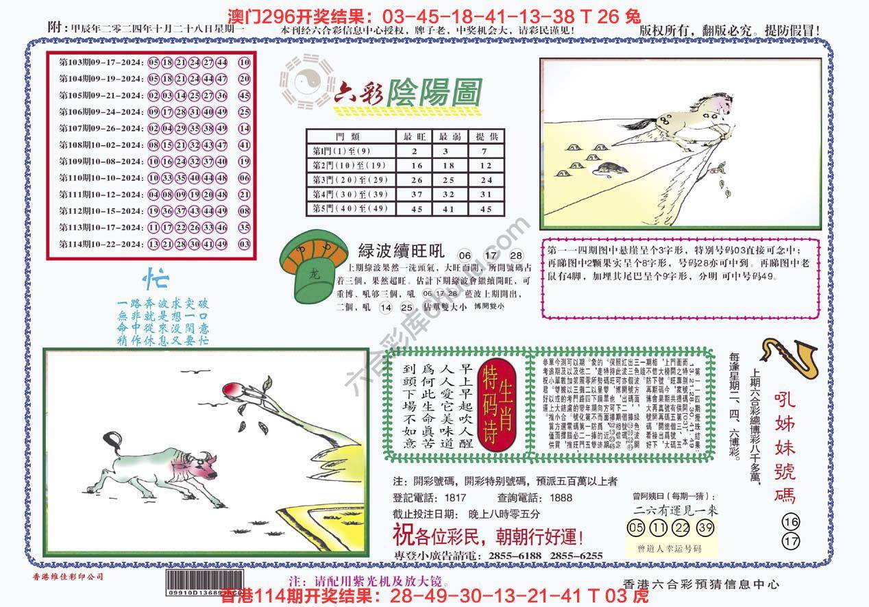六彩阴阳图