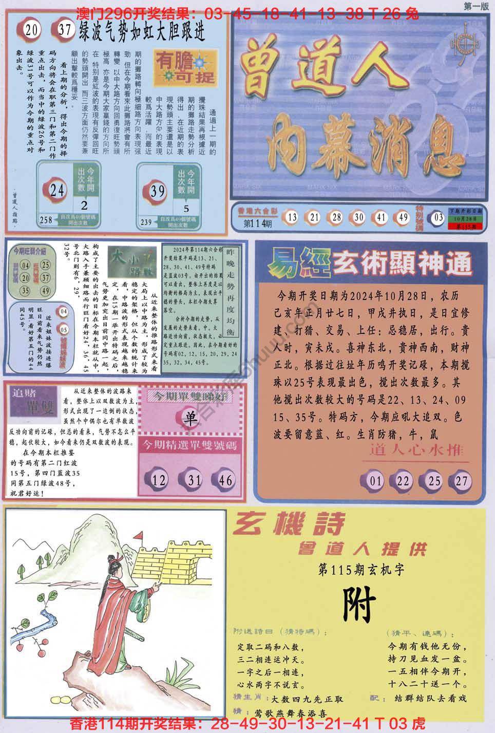 曾道人内幕消息